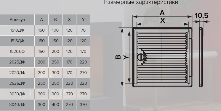 Артикул характеристика. Решетка вентиляционная Эра Декофот 3040дф, 300х400 мм. Вентиляционная решетка era 1515ррп 150 x 150 мм. Вентиляционная решетка Эра 2030дф. Люк-дверца вентилируемая накладная Декофот 300х400 мм.