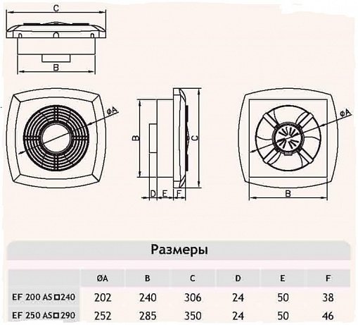 Размеры вентилятора для туалета