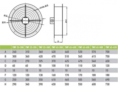 Вентилятор Ванвент YWF2S-200BE осевой в круглом канале (745 m/h)
