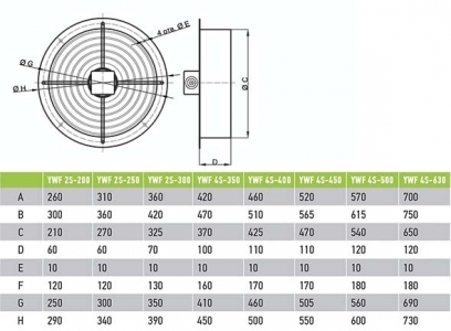 Вентилятор Ванвент YWF4S-350BR осевой в круглом фланце (2670 m/h)