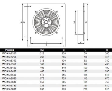 Вентилятор WOКS 200