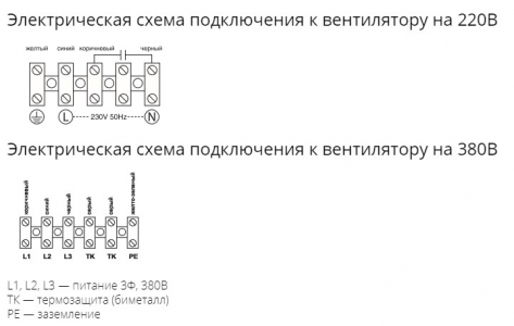 Осевой вентилятор низкого давления Ровен YWF-4Е-200 with plate (ZF)