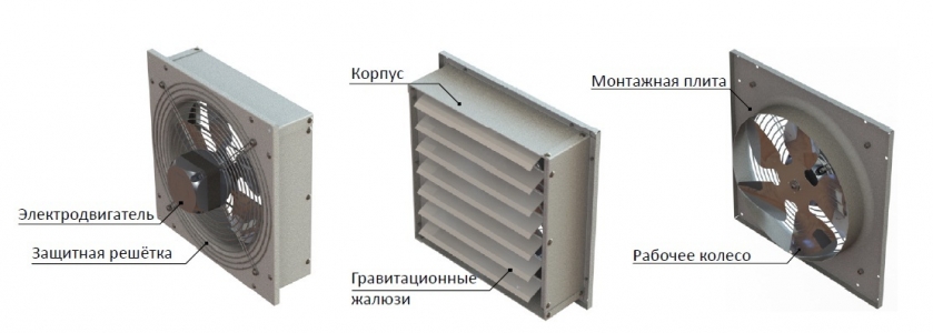 Вентилятор осевой Ровен ВО-2.5 (1ф/220/16Вт/1500 об/мин)