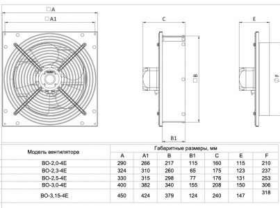 Вентилятор осевой вытяжной ВО-3,15