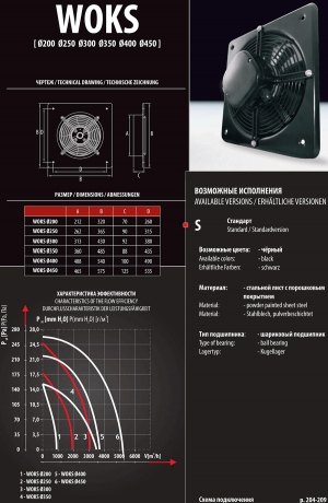 Вентилятор WOКS 250