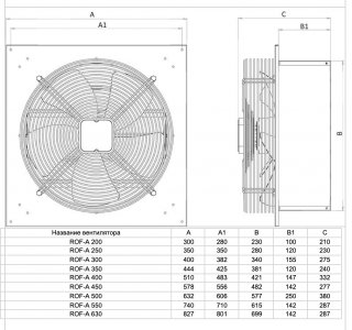 Вентилятор осевой вытяжной ROF-A-400-4E