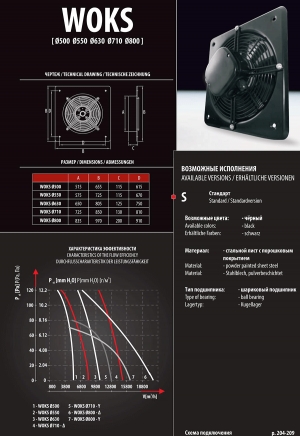 Вентилятор WOКS 500