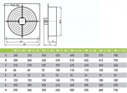 Вентилятор Ванвент YWF4S-630BF осевой в квадратном фланце (10830 m/h)