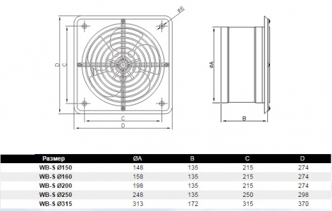 Осевой вентилятор Dospel WB-S 200