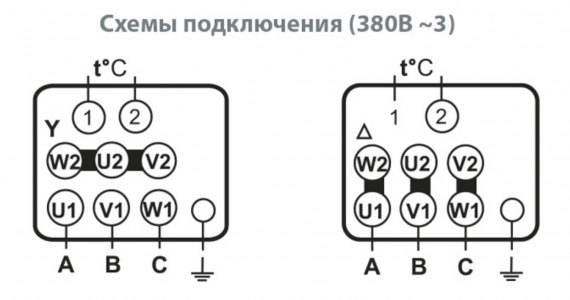 Вентилятор радиальный ВЦ 14-46 (ВР-280-46) №2,5 (0,55кВт/1500об) Среднего давления