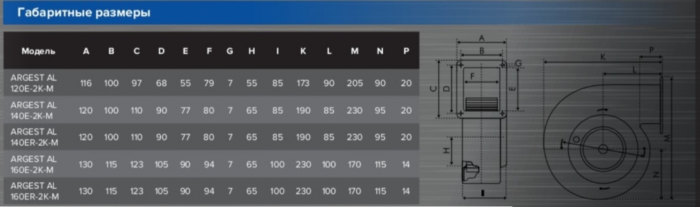 Вентилятор радиальный ERA ARGEST AL 120E 2K M вентилятор радиальный двухполюсный в корпусе из алюминия