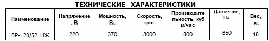 Вентилятор радиальный высокотемпературный (180С) Ванвент ВР-160/62 НЖ (800 m/h)