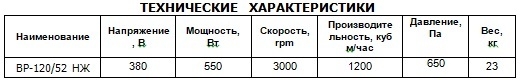 Вентилятор радиальный высокотемпературный (180С) Ванвент ВР-180/62 НЖ (1200 m/h)