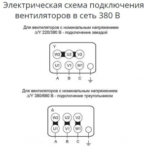 Крышный вентилятор Ровен ВКР-3,15-РН-0,37кВт/1500об/220-380-У1