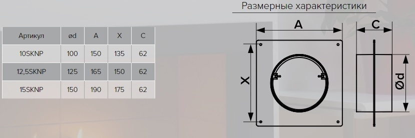 Площадка торцевая SKNP фланец D100 соединитель 150x135 пластик ERA