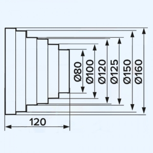 Соединитель круглых воздуховодов центральный пластик D160/150/125/120/100/80