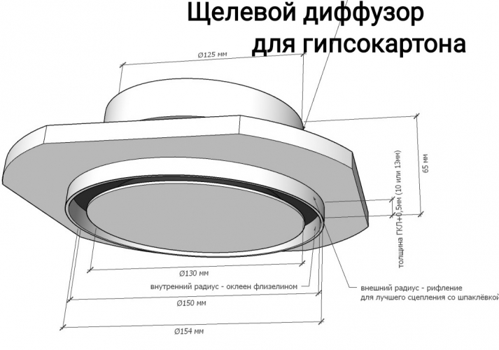 Теневой магнитный диффузор для потолков из гипсокартона белый 125 мм