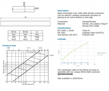 Воздуховод 250х80мм 0,5м F/F QuadroDEC QDP250x80/0.5