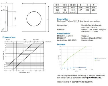 Тройник с переходом с 250х80/ф160мм F/F QuadroDEC QDTRFF250x80-160