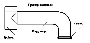 Воздуховод Blauberg Компакт d150мм (3 м)