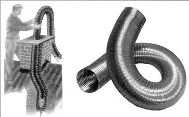 Газоход гофрированный d 180 мм (2м) из нержавеющей стали