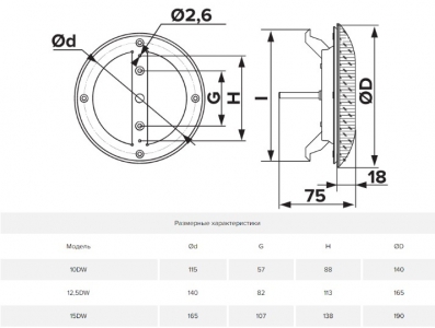 Анемостат ERA 12,5DW Pine c металлическим фланцем и деревянным обтекателем для бань и саун, сосна ,d125