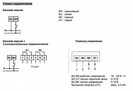 Электропривод Gruner 341-230-05 c возвратной пружиной