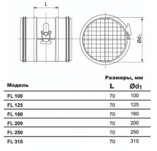 Ультракомпактный фильтр FL d 100мм