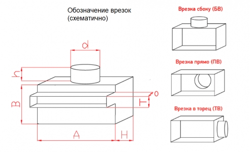 Адаптер по заказным размерам