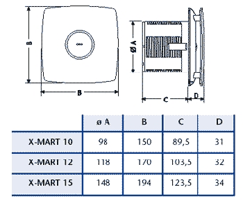 Вентилятор накладной Cata X-Mart 15 Matic Timer (таймер)