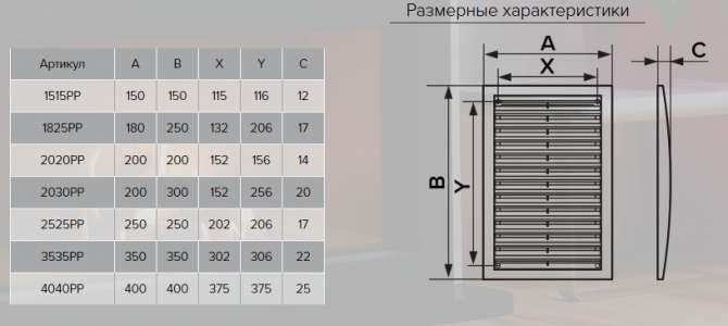 Решетка накладная ERA 2030РР 200х300 мм разъемная белая