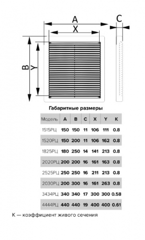 1515РЦ, Решетка вентиляционная вытяжная АБС 150х150