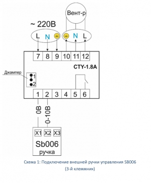 Регулятор скорости вентилятора Cityron CTY-1.8 220В (1,8А)