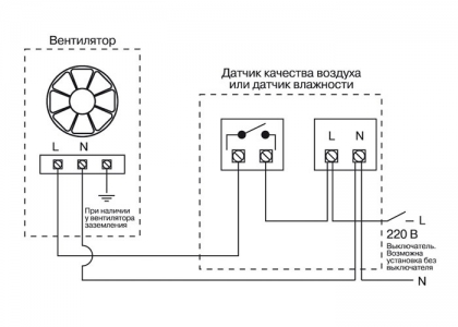 Датчик качества воздуха Soler & Palau SQA