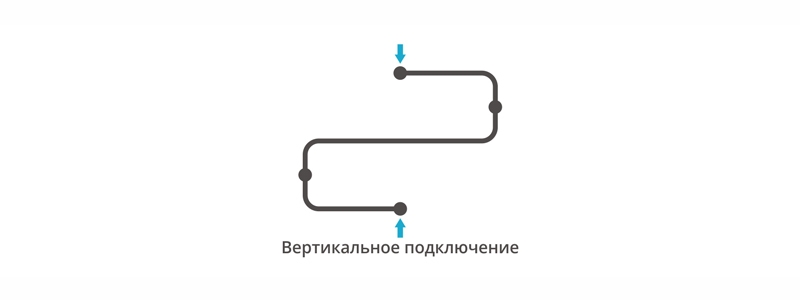 Полотенцесушитель водяной Сунержа Фабула 500x700