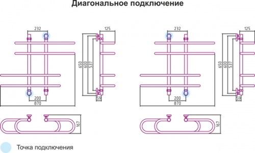 Полотенцесушитель водяной Сунержа Фурор 600x900