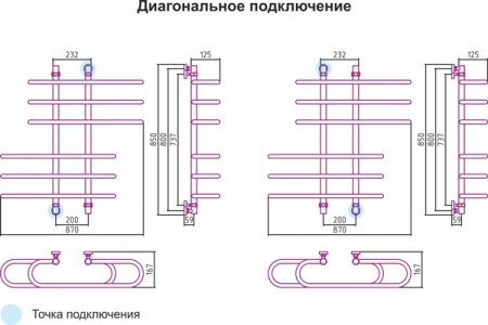 Полотенцесушитель водяной Сунержа Фурор 800x900