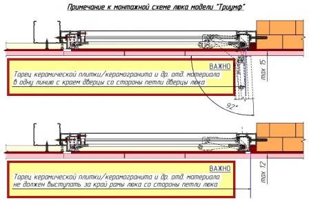 Люк Визионер "Триумф" 200х400 нажимной под плитку