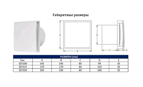 Вентилятор накладной Europlast EET 150 A