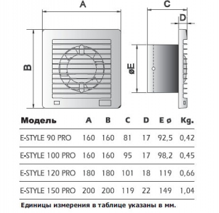 Накладной вентилятор ELICENT E-STYLE 100 PRO Т (таймер)