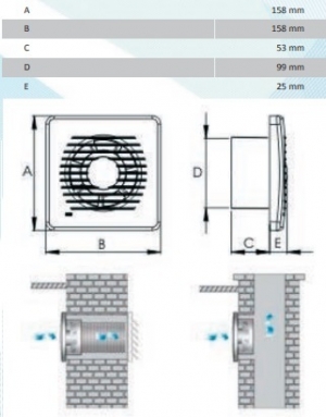 Вентилятор накладной Elplast VULKAN VS 100P