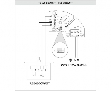 Канальный вентилятор Soler&Palau TD EVO-100 Ecowatt