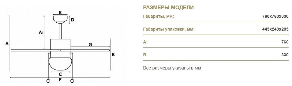 Потолочный люстра-вентилятор Dreamfan TURBO 76