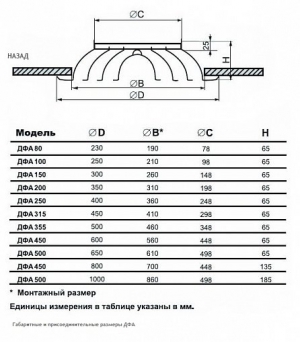 ДФА NEW 100 алюминиевый диффузор с клапаном