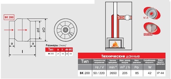 Канальный вентилятор Mmotors JSC серия ВК-200 (для камина, саун и бань)