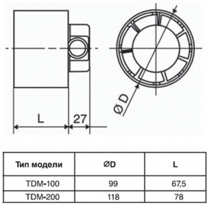 Soler & Palau Вентилятор TDM 100