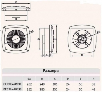 Вентилятор Dospel EF- 250 AS