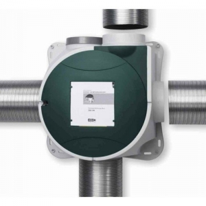 Многозональный вентилятор Helios ZEB 380