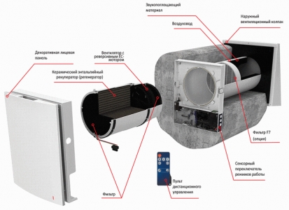 Рекуператор Blauberg Winzel Expert WiFi RW1-50 P Duet (комплект 2 шт)