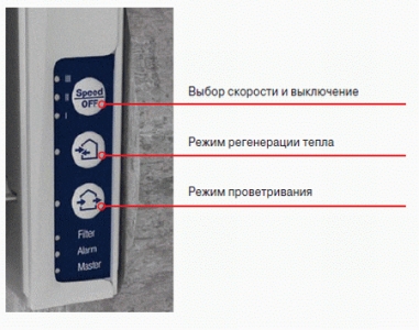 Рекуператор Blauberg Winzel Expert WiFi RW1-50 P Duet (комплект 2 шт)
